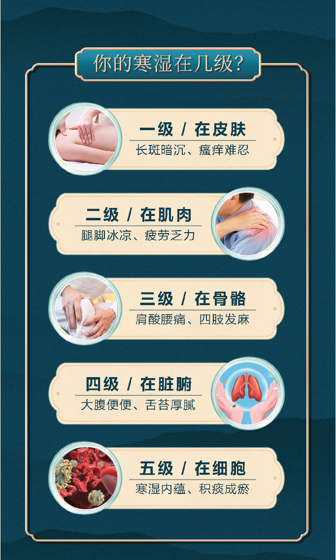 案例-五行(xíng)舒體(tǐ)-12.jpg